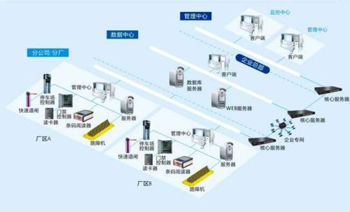 云和县食堂收费管理系统七号