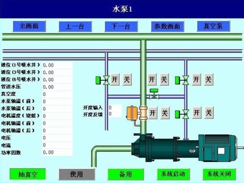 云和县水泵自动控制系统八号